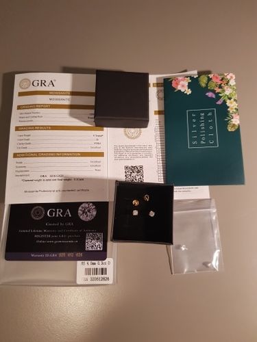 Malofta Accessories Reviews